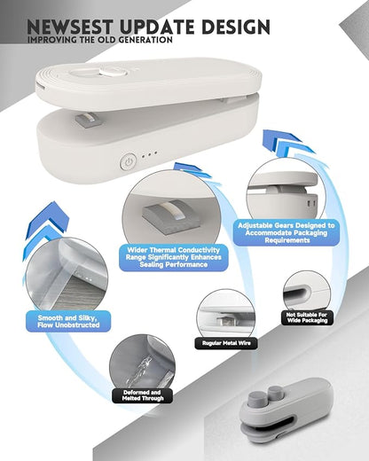 Portable Heat Sealer – Mini Sealing Machine for Food Storage ckfn0z-i0