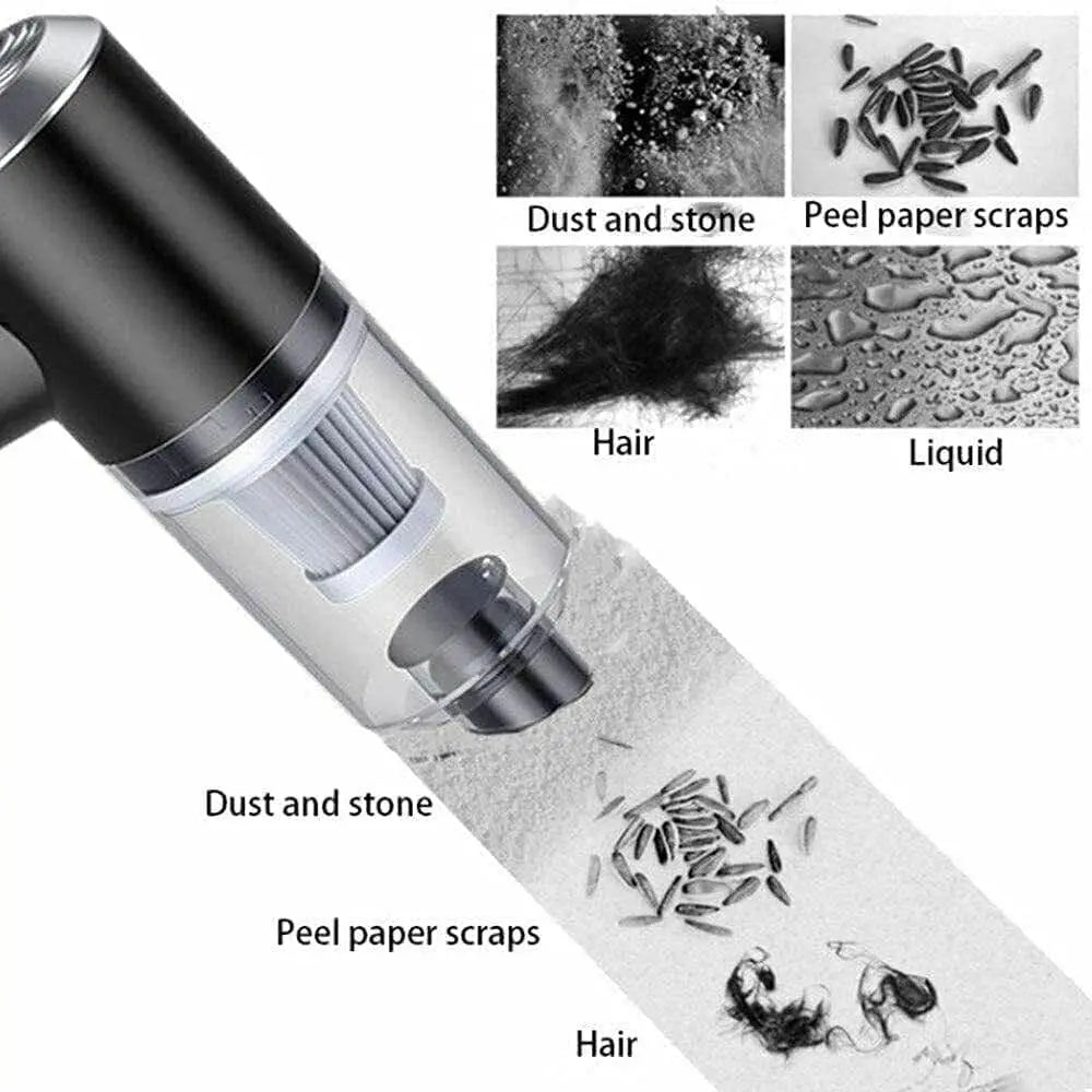 2-in-1 Portable Vacuum Cleaner – Lightweight Handheld Dust Collector with Powerful Suction, Compact Design & Easy-Clean Technology for Home, Office & Car ckfn0z-i0