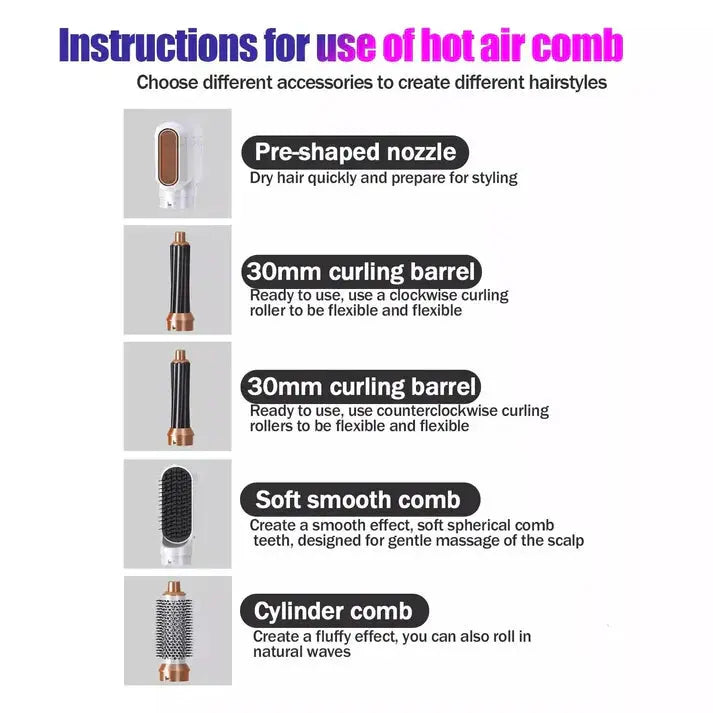 ElvyKart AirLuxe™ 5-in-1 Styler ckfn0z-i0