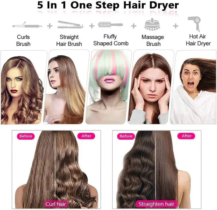 ElvyKart AirLuxe™ 5-in-1 Styler ckfn0z-i0