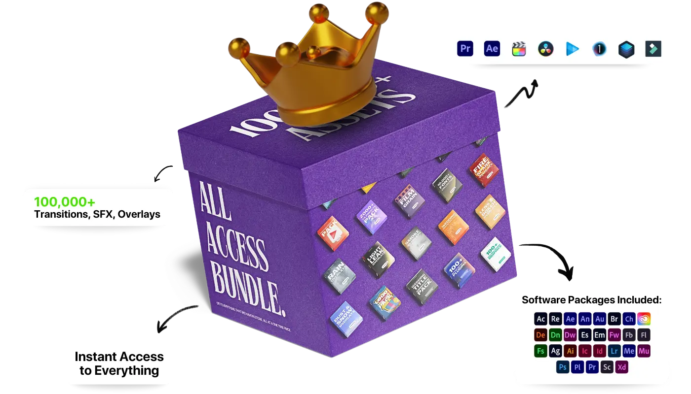 World's Biggest Video Editing Bundles; Bonuses (Worth ₹15,000+) -FREE! ELVY KART